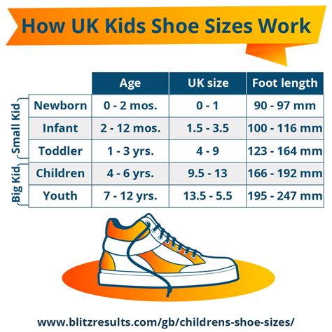 size 4 fake kid shoes|kids shoes uk.